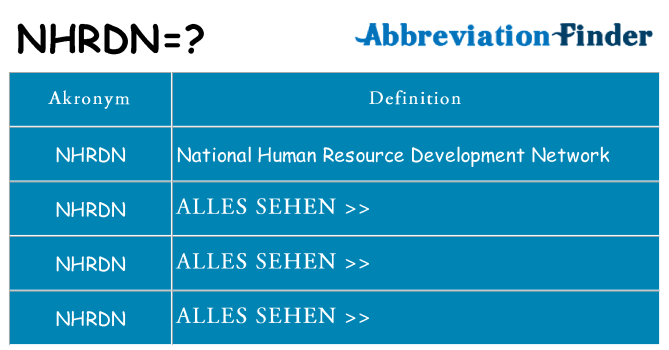 Wofür steht nhrdn