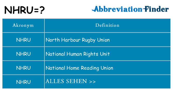 Wofür steht nhru