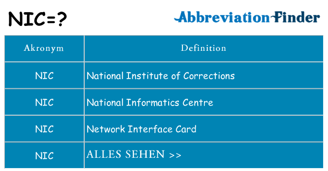 Wofür steht nic