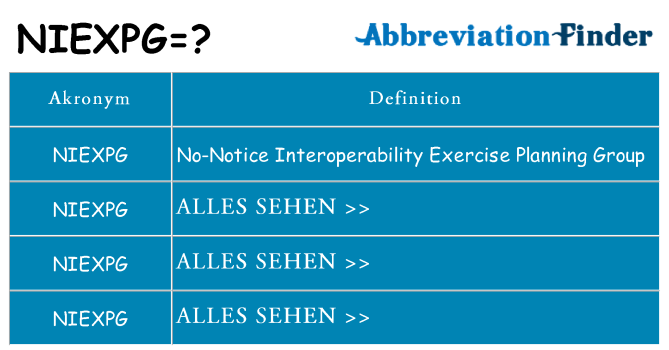 Wofür steht niexpg