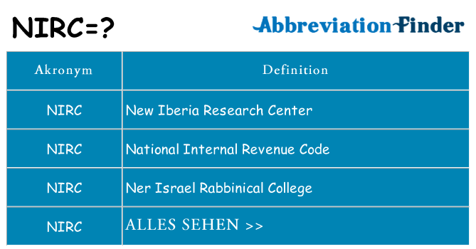 Wofür steht nirc