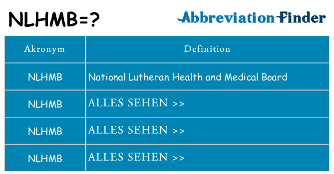 Wofür steht nlhmb