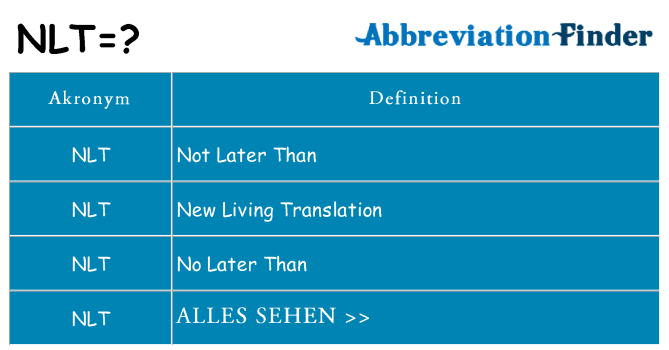 Wofür steht nlt