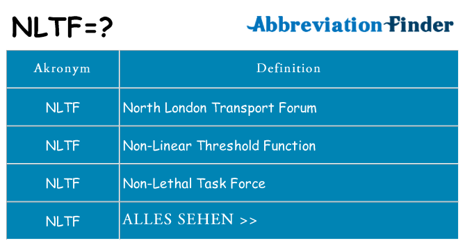 Wofür steht nltf
