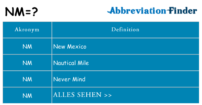 was-bedeutet-nm