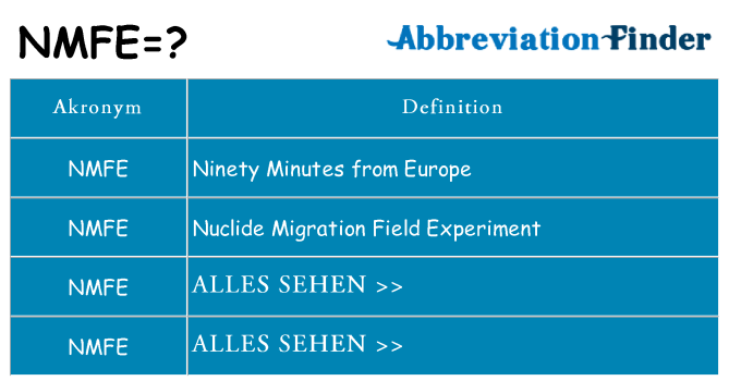 Wofür steht nmfe