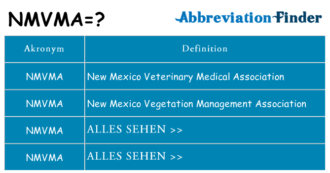 Wofür steht nmvma