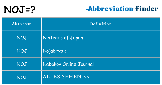 Wofür steht noj