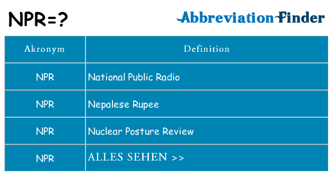 Wofür steht npr