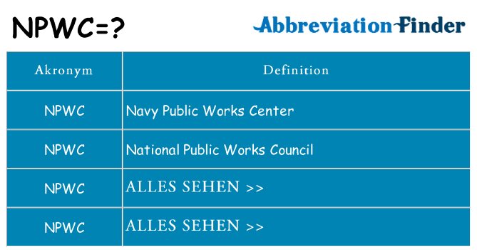 Wofür steht npwc