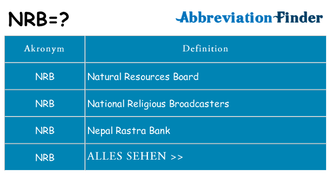 Wofür steht nrb