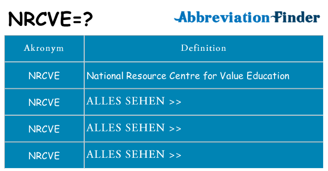 Wofür steht nrcve