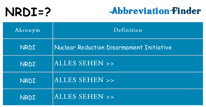 Wofür steht nrdi