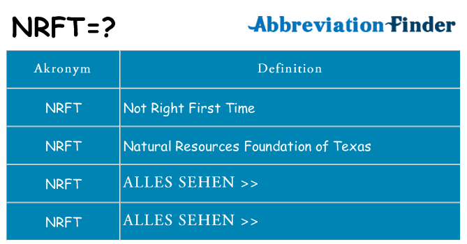 Wofür steht nrft