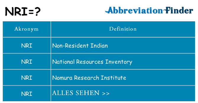 Wofür steht nri
