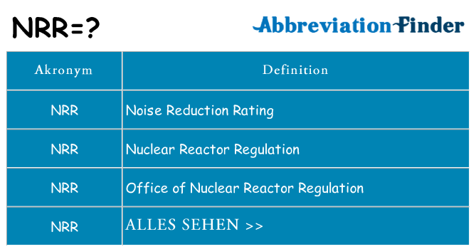 Wofür steht nrr