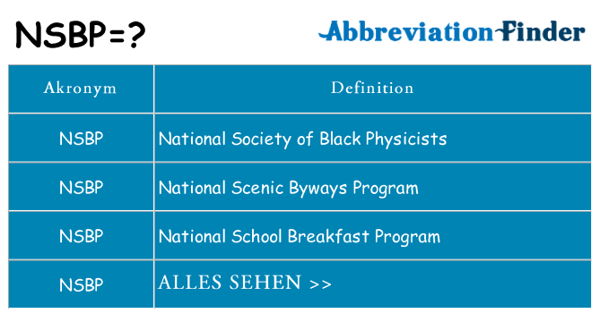 Wofür steht nsbp