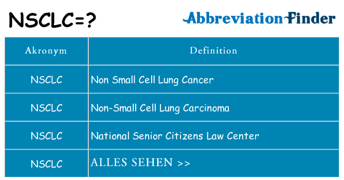 Wofür steht nsclc