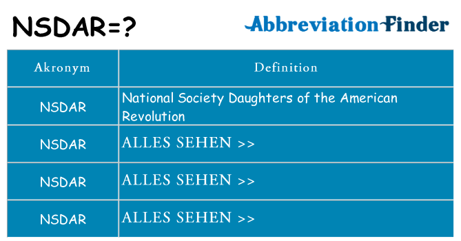 Wofür steht nsdar