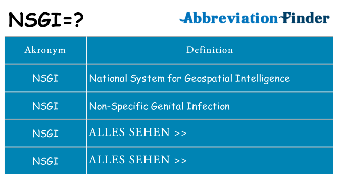 Wofür steht nsgi