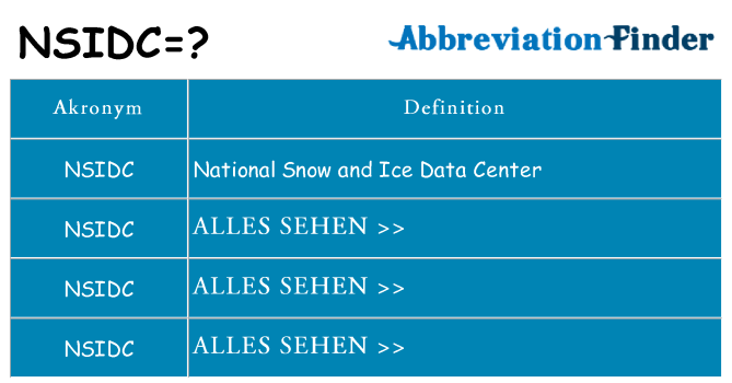 Wofür steht nsidc