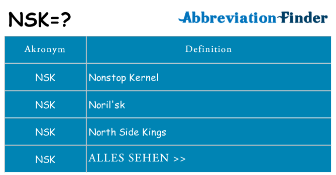 Wofür steht nsk