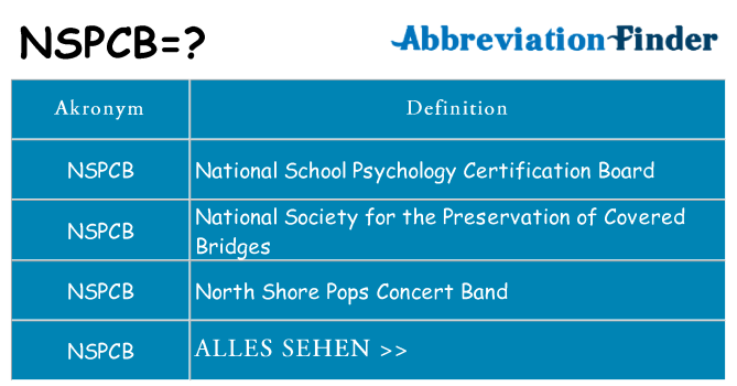 Wofür steht nspcb