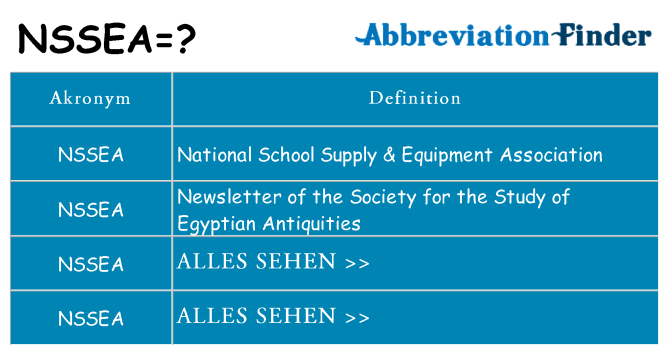 Wofür steht nssea