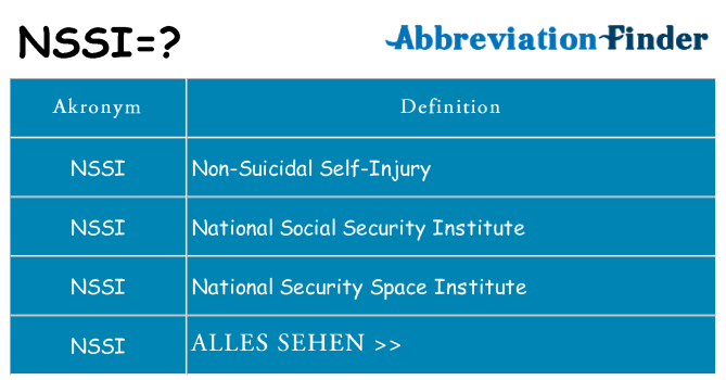 Wofür steht nssi