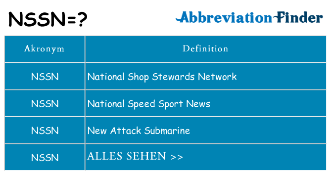 Wofür steht nssn