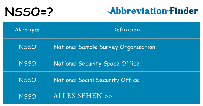 Wofür steht nsso