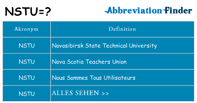 Wofür steht nstu