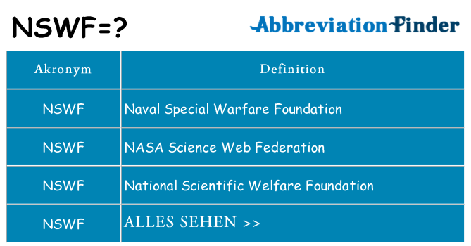 Wofür steht nswf