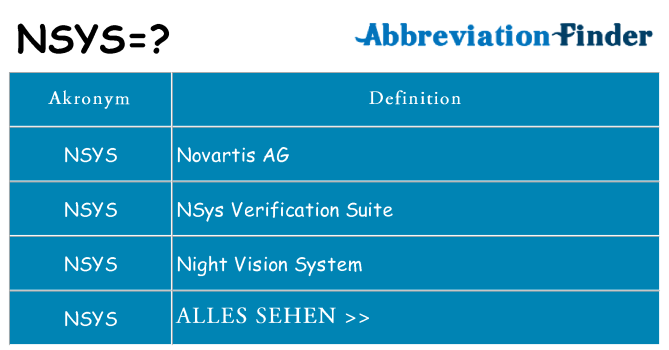 Wofür steht nsys