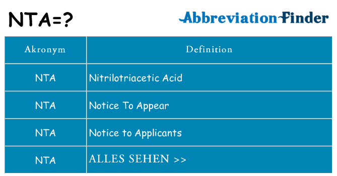 Wofür steht nta