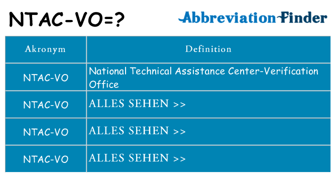 Wofür steht ntac-vo