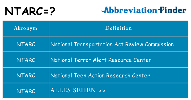 Wofür steht ntarc