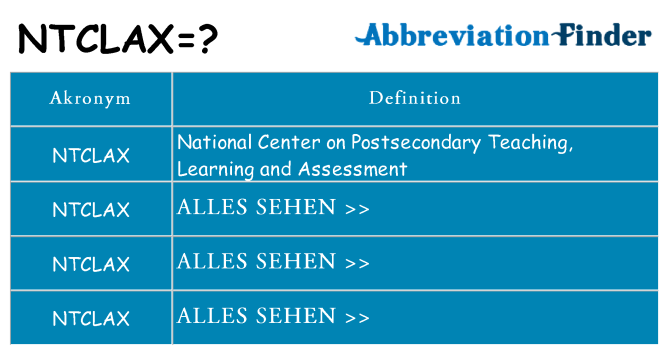 Wofür steht ntclax