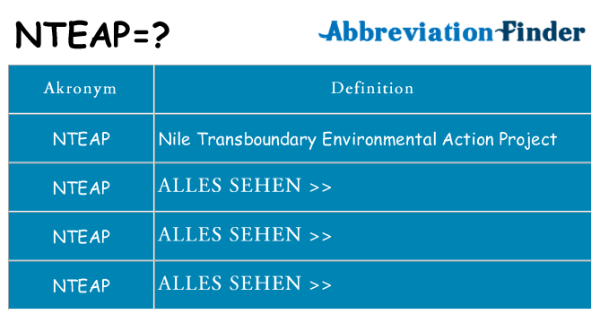 Wofür steht nteap