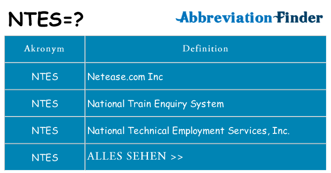 Wofür steht ntes