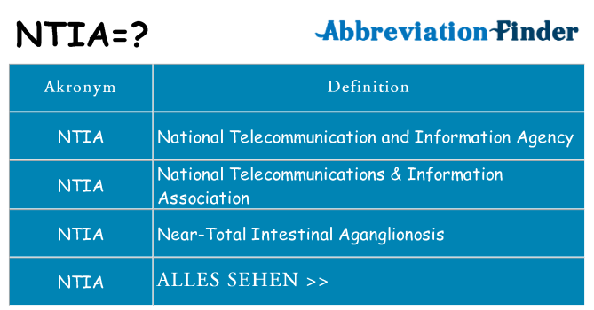 Wofür steht ntia
