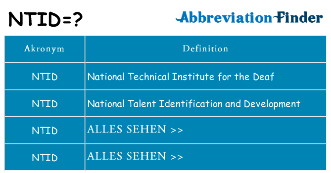 Wofür steht ntid