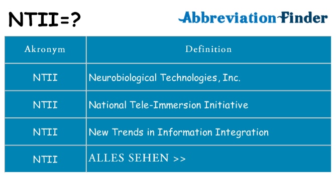 Wofür steht ntii