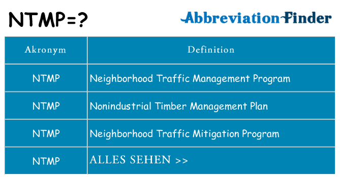 Wofür steht ntmp