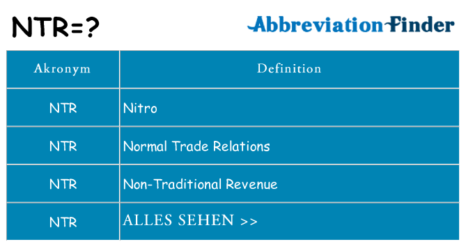 Wofür steht ntr