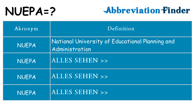 Wofür steht nuepa