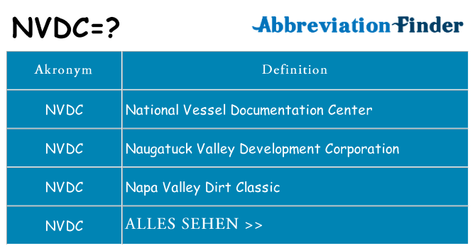 Wofür steht nvdc