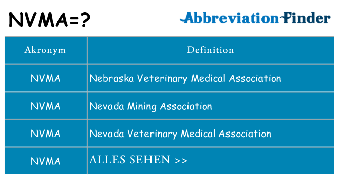 Wofür steht nvma
