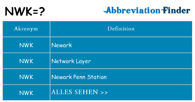 Wofür steht nwk