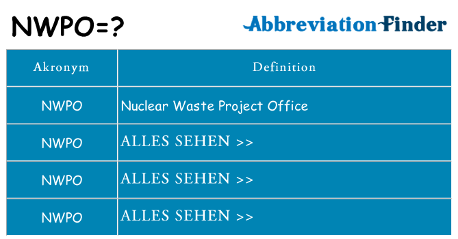 Wofür steht nwpo